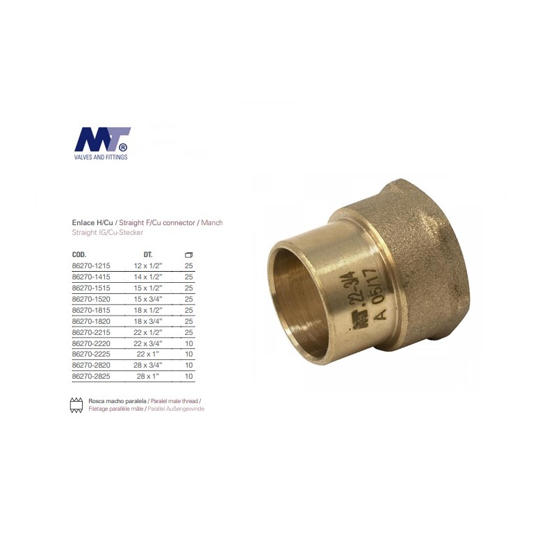 FIG 270 GCU ENTRONQ-H BRONCE/SUDO 15-1/2
