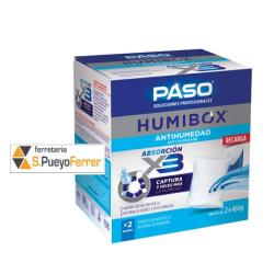 RECAMBIO BOLA ANTIHUMEDAD CEYS BLISTER 2UNIDADES